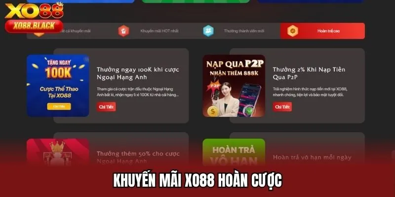 Khuyến mãi Xo88 hoàn cược